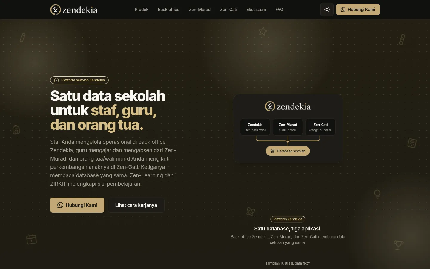 Zendekia